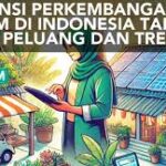 transformasi digital UMKM