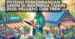 transformasi digital UMKM