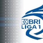 Liga 1 paruh musim