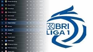 Liga 1 paruh musim