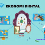 ekonomi digital Indonesia 2025