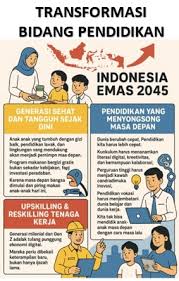 transformasi pendidikan Indonesia